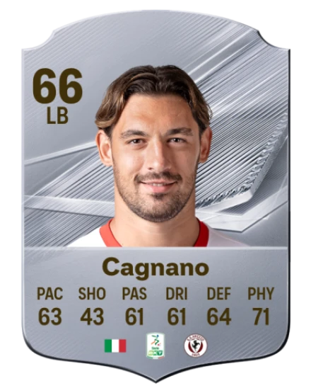 Cagnano 66 Common LB FC 26 card