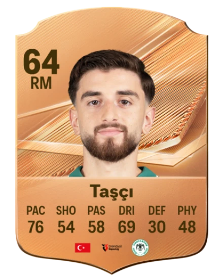 Taşçı 64 Bronze RM FC 27 card
