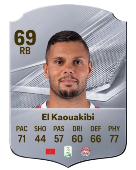 El Kaouakibi 69 Common RB FC 26 card