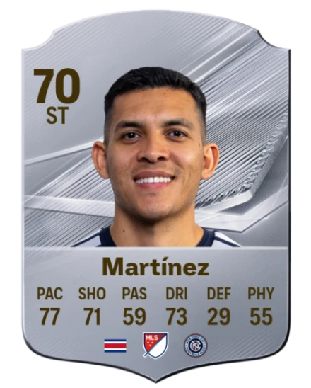 Martínez 70 Common ST FC 26 card