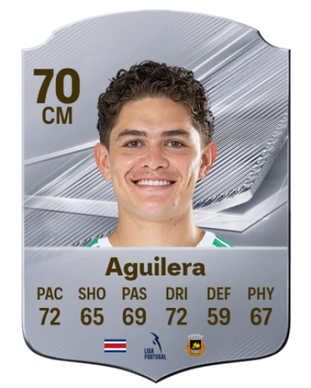 Aguilera 70 Common CM FC 26 card