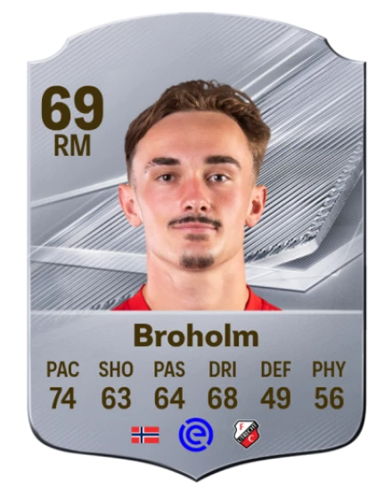 Broholm 69 Common RM FC 26 card
