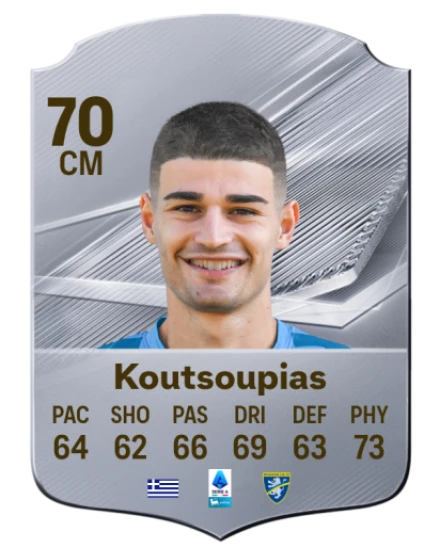 Koutsoupias 70 Silver CM FC 27 card