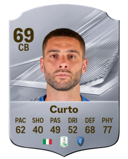 Curto 69 Common CB FC 26 card