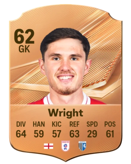 Wright 62 Common GK FC 26 card