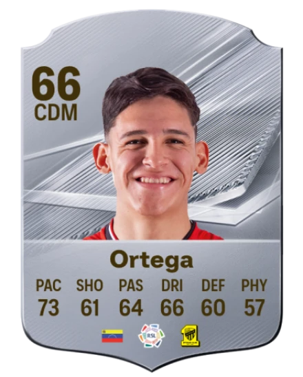 Ortega 66 Silver CDM FC 27 card