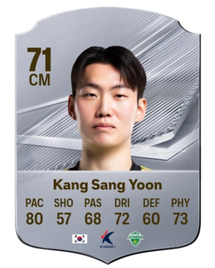 Kang Sang Yoon 71 Common CM FC 26 card