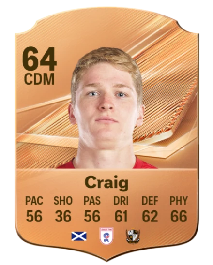 Craig 64 Common CDM FC 26 card