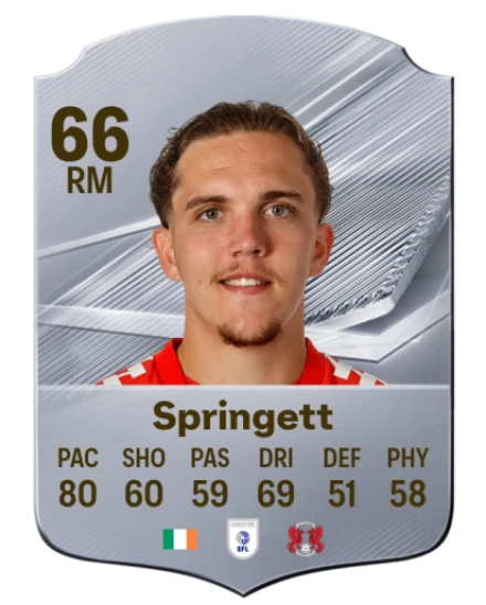 Springett 66 Common RM FC 26 card