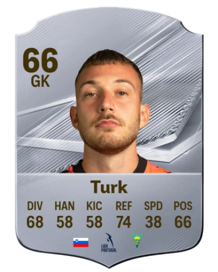 Turk 66 Common GK FC 26 card