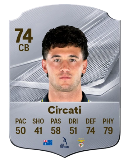 Circati 74 Silver CB FC 27 card