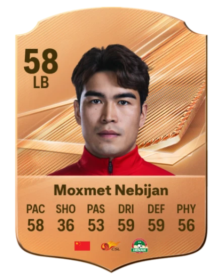 Moxmet Nebijan 58 Bronze LB FC 27 card