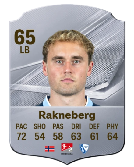 Rakneberg 65 Silver LB FC 27 card