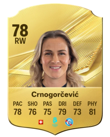 Crnogorčević 78 Common RW FC 26 card