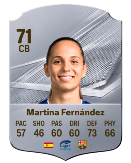 Martina Fernández 71 Silver CB FC 27 card