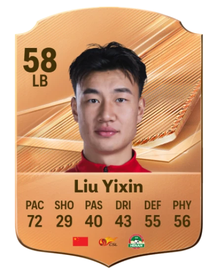 Liu Yixin 58 Bronze LB FC 27 card