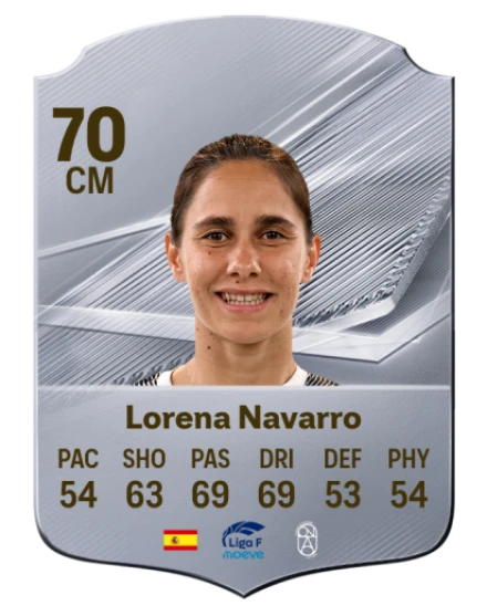 Lorena Navarro 70 Silver CM FC 27 card