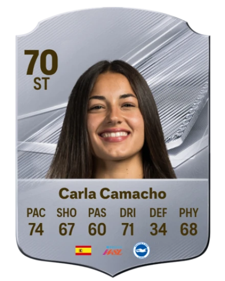 Carla Camacho 70 Rare ST FC 26 card