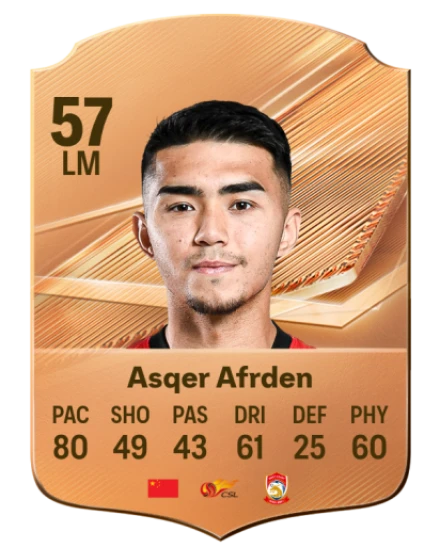 Asqer Afrden 57 Common LM FC 26 card