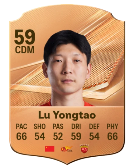 Lu Yongtao 59 Bronze CDM FC 27 card