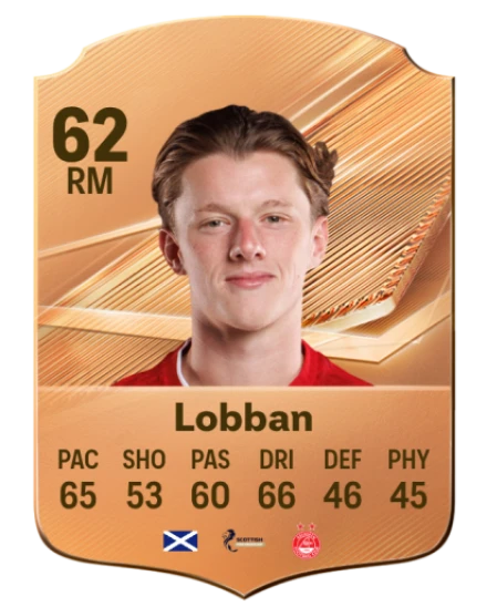 Lobban 62 Bronze RM FC 27 card