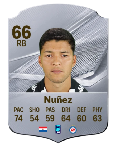Nuñez 66 Silver RB FC 27 card