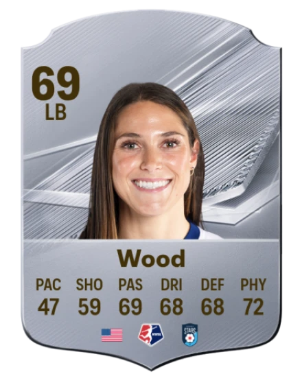 Wood 69 Silver LB FC 27 card