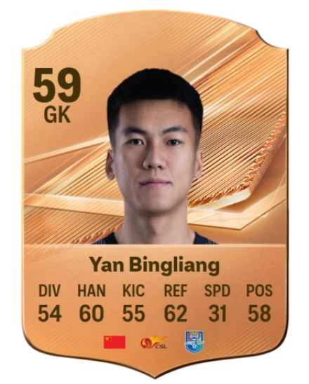Yan Bingliang 59 Bronze GK FC 27 card