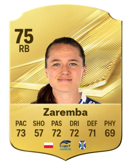 Zaremba 75 Common RB FC 26 card