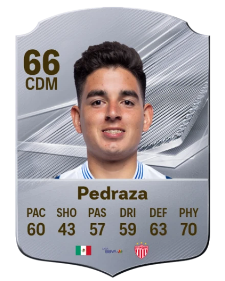 Pedraza 66 Silver CDM FC 27 card