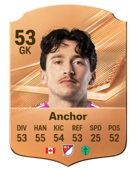 Anchor 53 Bronze GK FC 27 card