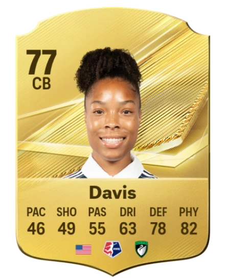 Davis 77 Common CB FC 26 card