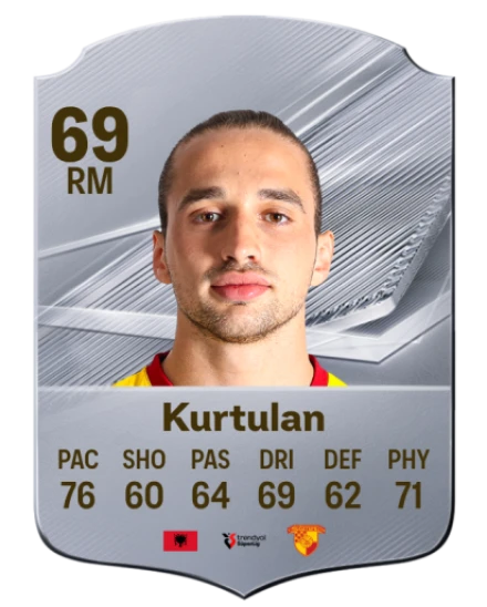 Kurtulan 69 Common RM FC 26 card
