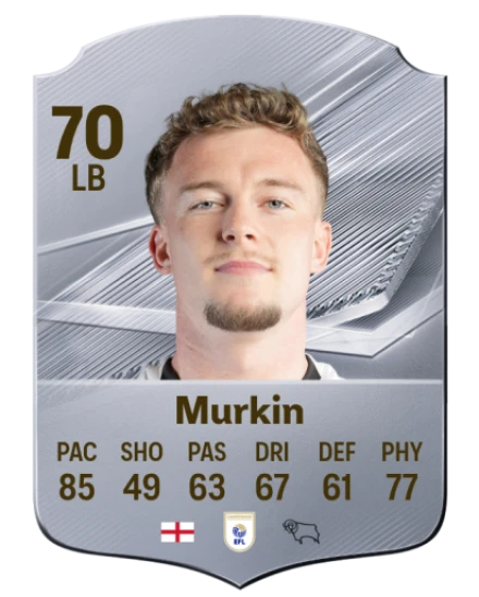 Murkin 70 Silver LB FC 27 card