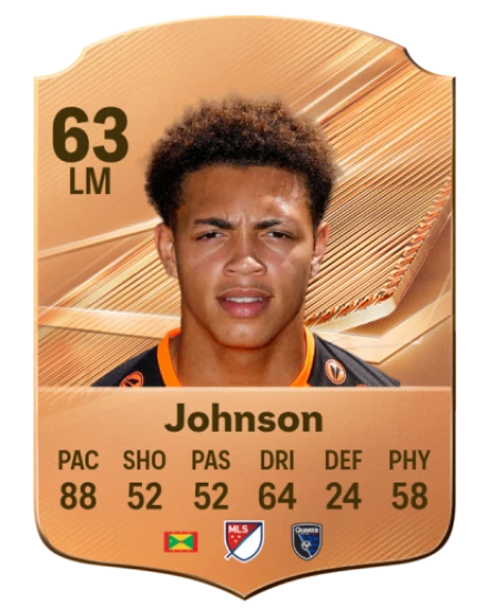Johnson 63 Common LM FC 26 card