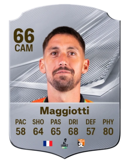 Maggiotti 66 Common CAM FC 26 card