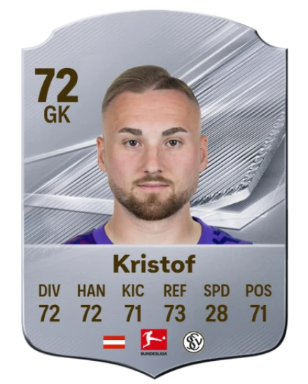 Kristof 72 Common GK FC 26 card