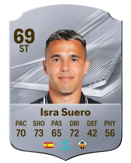 Isra Suero 69 Silver ST FC 27 card