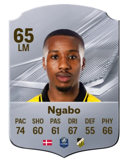 Ngabo 65 Rare LM FC 26 card