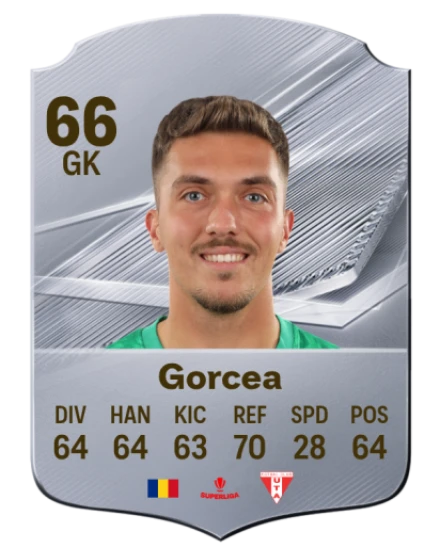 Gorcea 66 Common GK FC 26 card