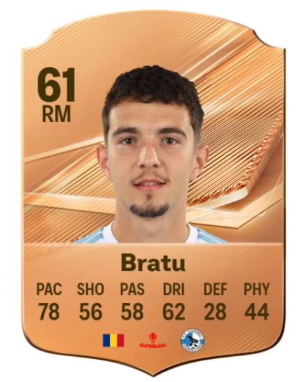 Bratu 61 Bronze RM FC 27 card