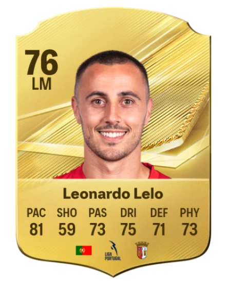 Leonardo Lelo 76 Rare LM FC 26 card