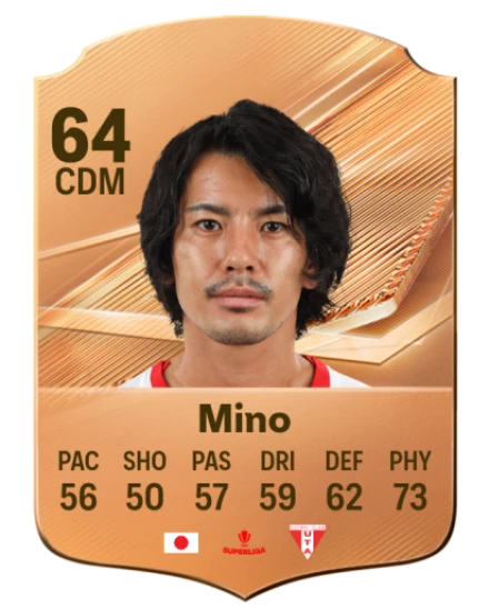Mino 64 Bronze CDM FC 27 card