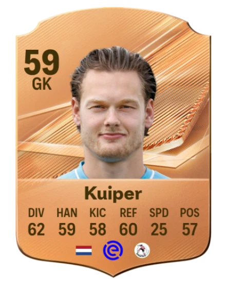 Kuiper 59 Bronze GK FC 27 card