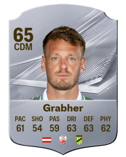 Grabher 65 Common CDM FC 26 card
