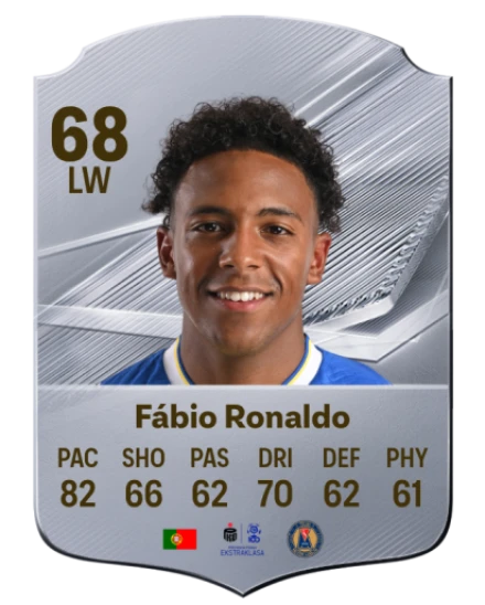 Fábio Ronaldo 68 Common LW FC 26 card