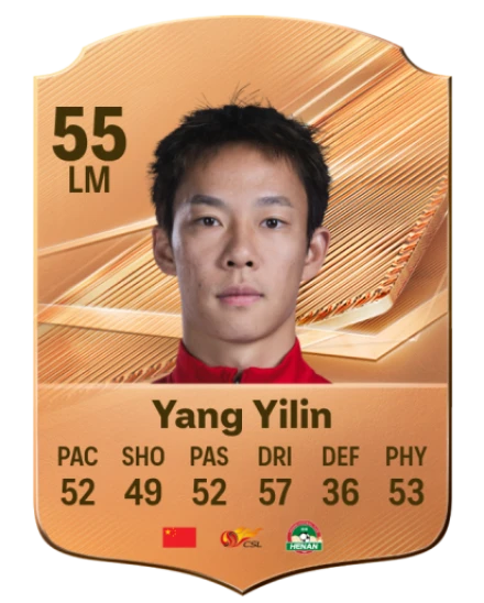Yang Yilin 55 Bronze LM FC 27 card