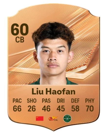 Liu Haofan 60 Bronze CB FC 27 card
