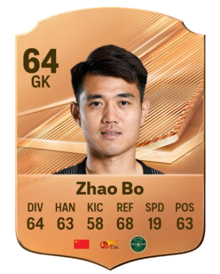 Zhao Bo 64 Common GK FC 26 card
