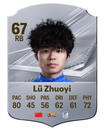 Lü Zhuoyi 67 Common RB FC 26 card
